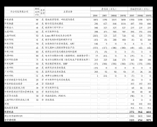 锦泓集团：锦泓时拆集团股份无限公司2024年度董